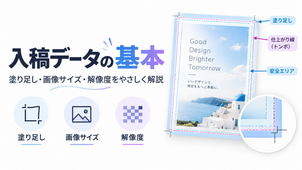 印刷データ入稿の基本を示す図。塗り足し・仕上がり線・安全エリアと画像サイズ・解像度を初心者向けに解説
