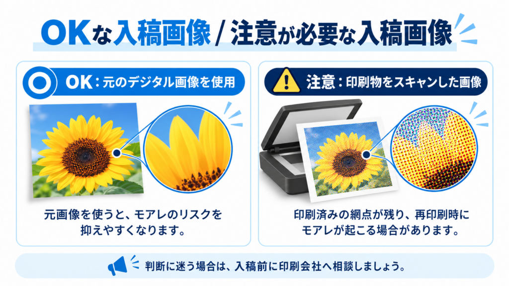 元のデジタル画像を使う場合と、印刷物をスキャンした画像を入稿する場合の注意点を比較した図